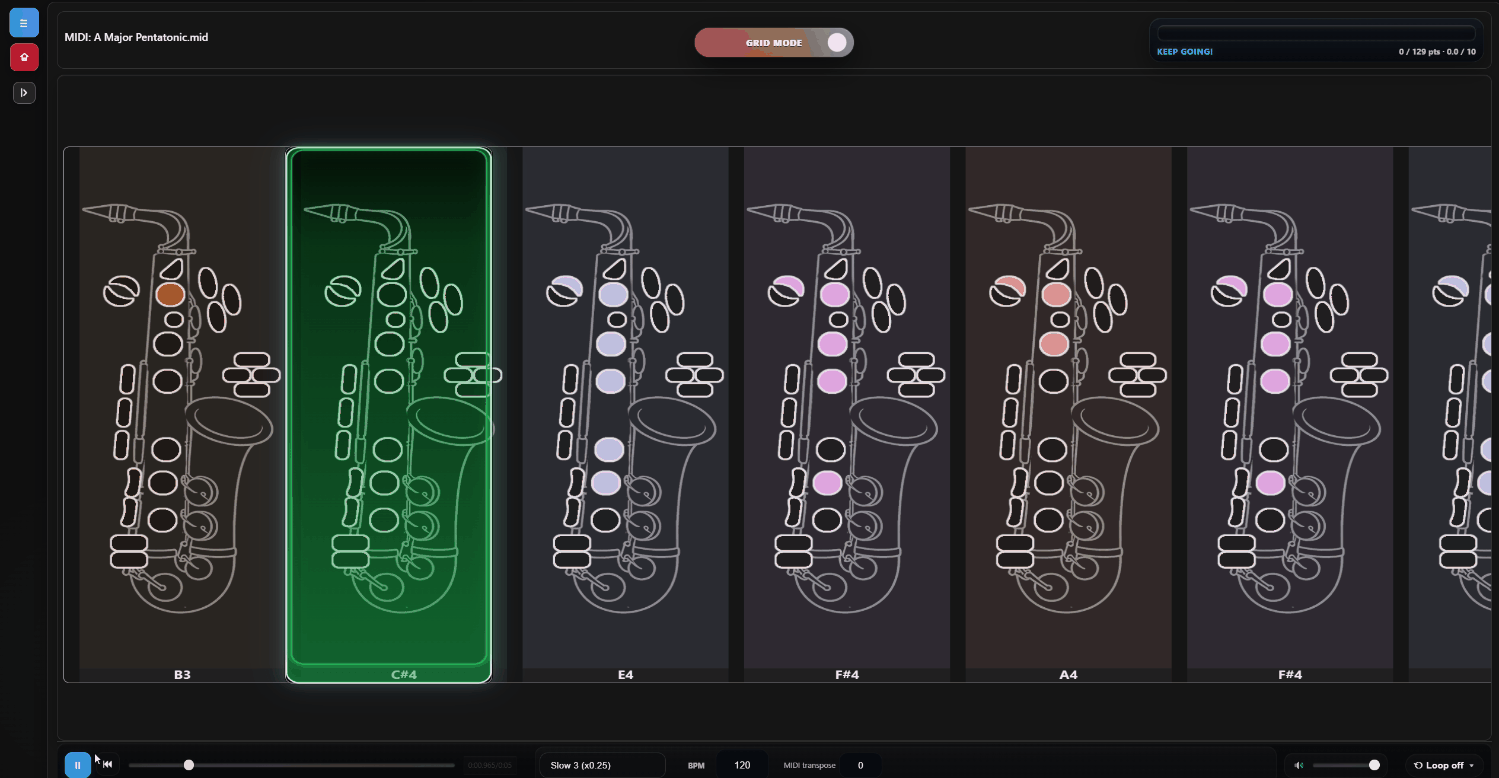 MeloSolo MIDI device scoring with a wind instrument