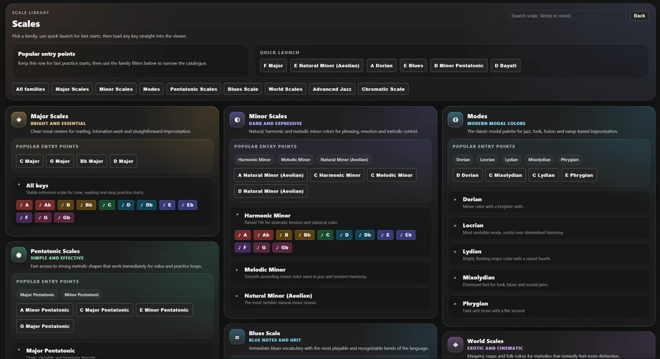 MeloSolo scales library screenshot